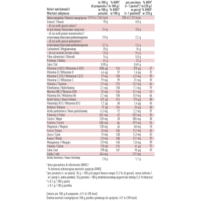 LR Płatki z kawałkami żurawiny Figu Active LR Flakes Crunchy Cranberry 450g = 12 porcji