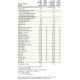 LR Zupa ziemniaczana Figu Active LR 500g = 8 porcji